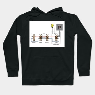 Four-Way Switch Wiring Diagram Line Load Same Box Hoodie